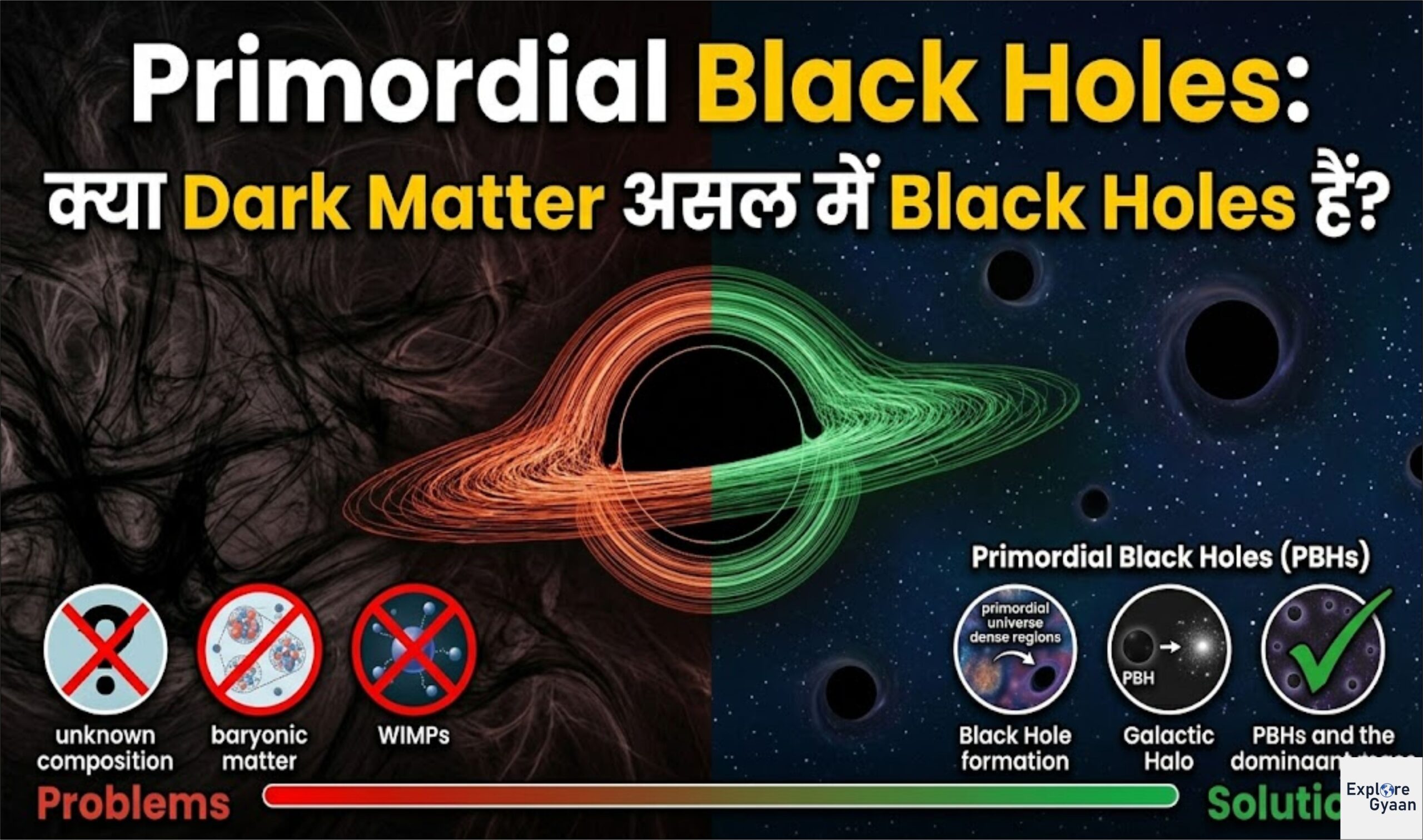 Primordial Black Holes: क्या Dark Matter असल में Black Holes हैं?