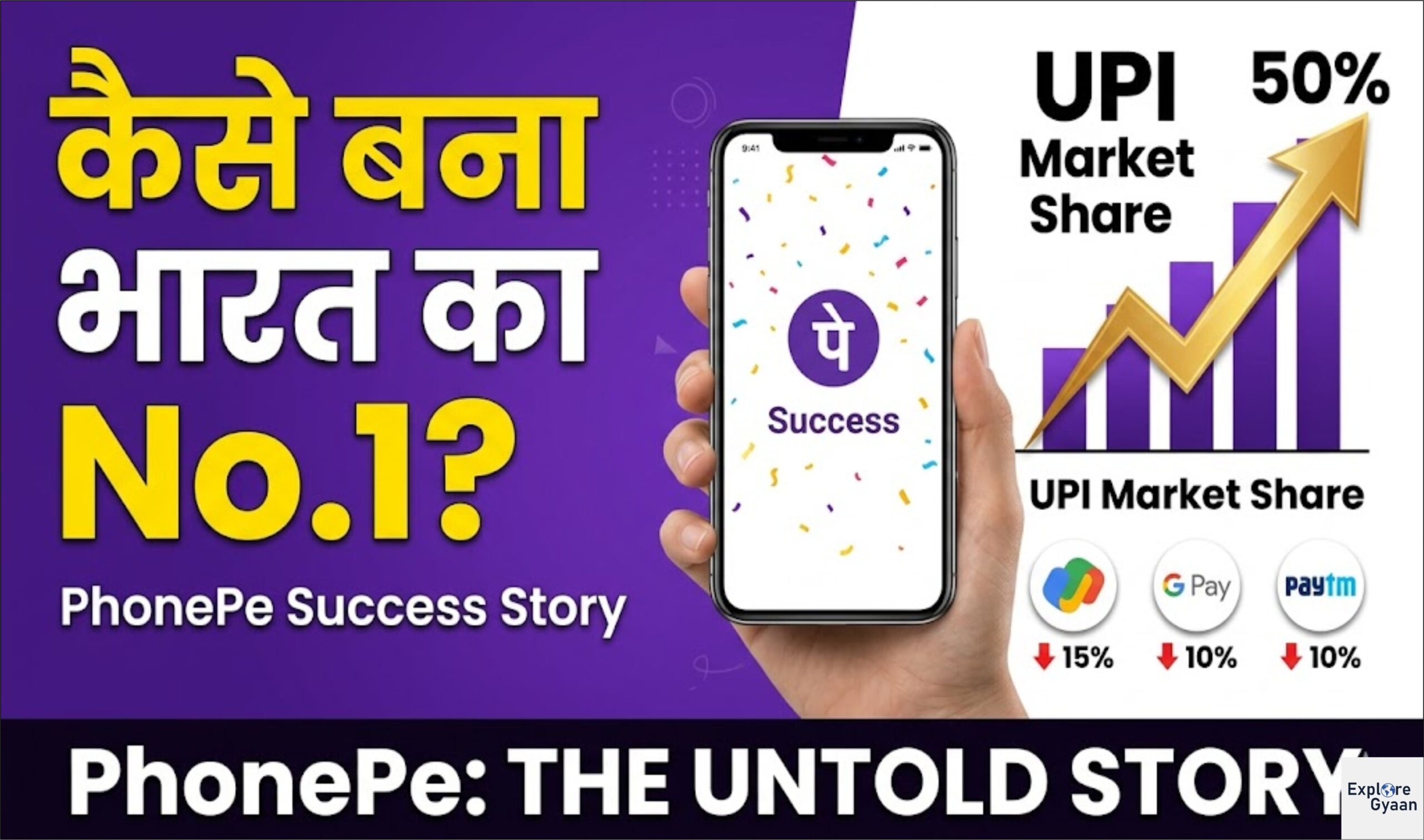 PhonePe Success Story: कैसे बना भारत का No.1 UPI Payment App?
