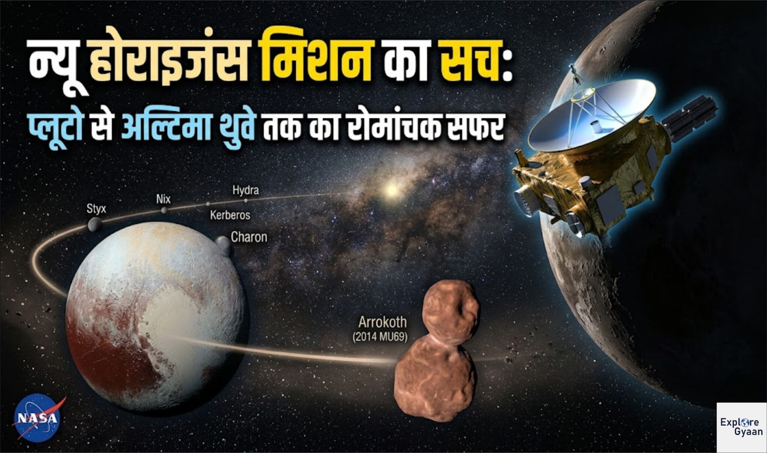 न्यू होराइजंस मिशन का सच: प्लूटो से अल्टिमा थुले तक का रोमांचक सफर
