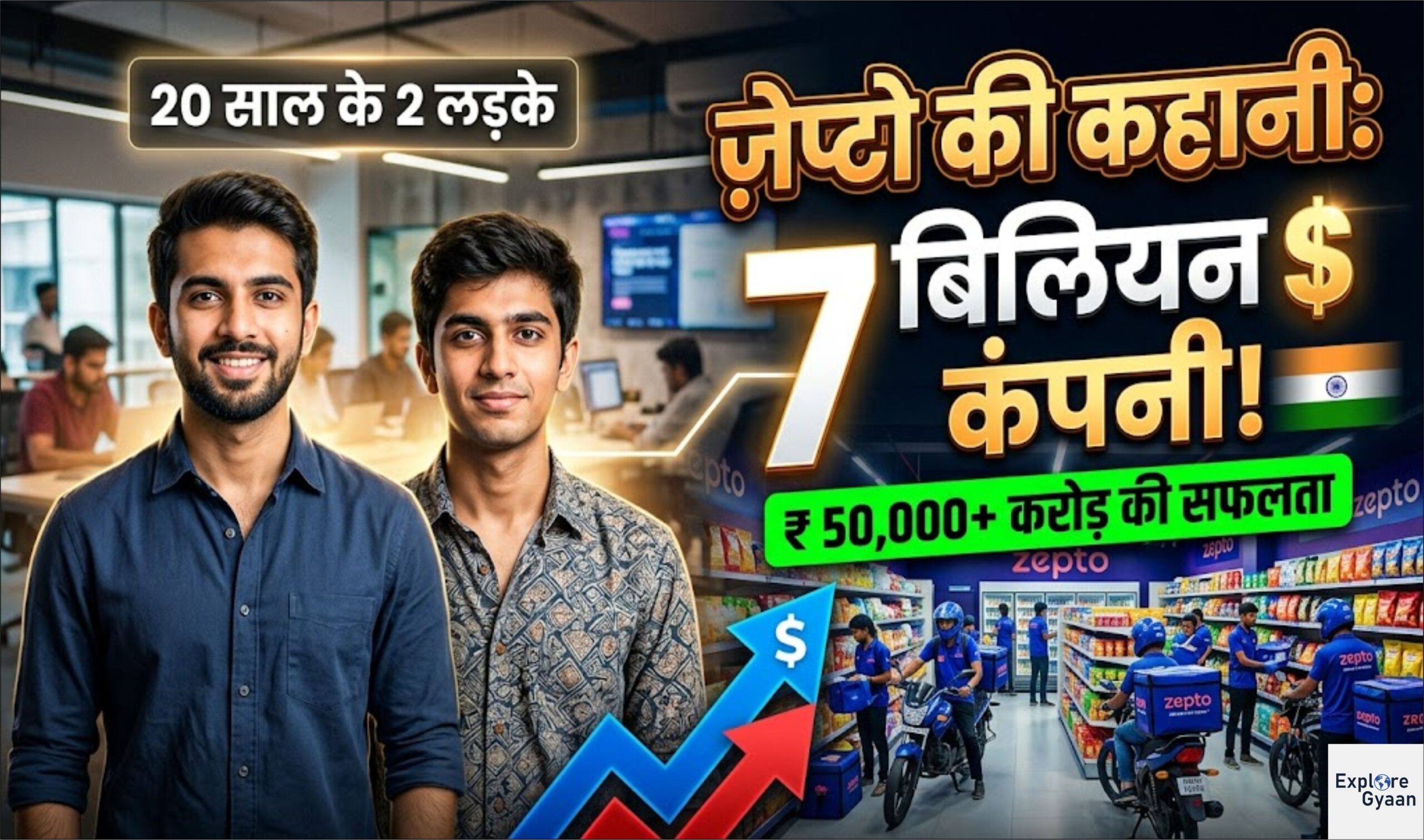 ज़ेप्टो की कहानी: 20 साल के दो लड़कों ने बनाई 7 बिलियन कंपनी