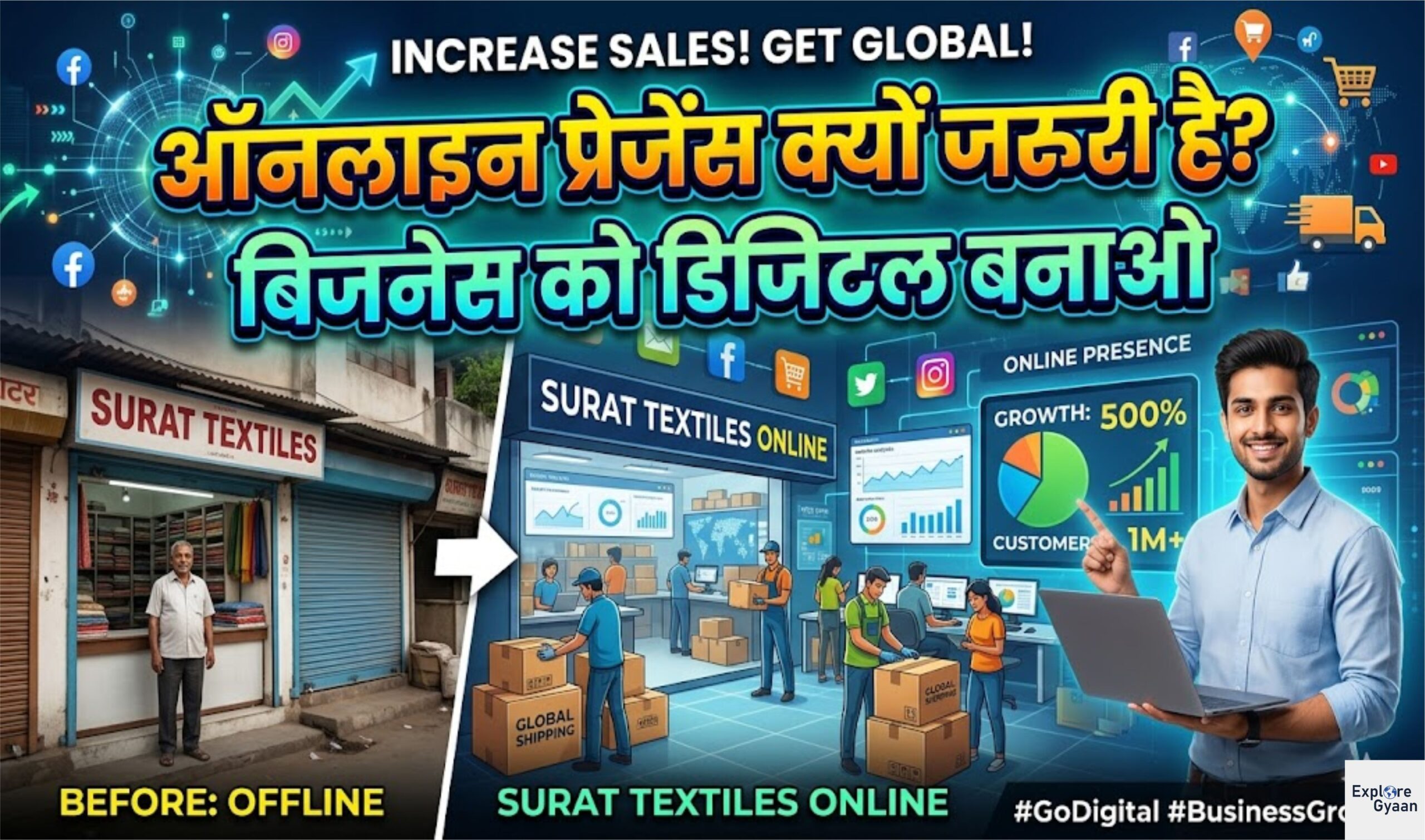 बिजनेस को डिजिटल बनाओ: ऑनलाइन प्रेजेंस क्यों जरूरी है?
