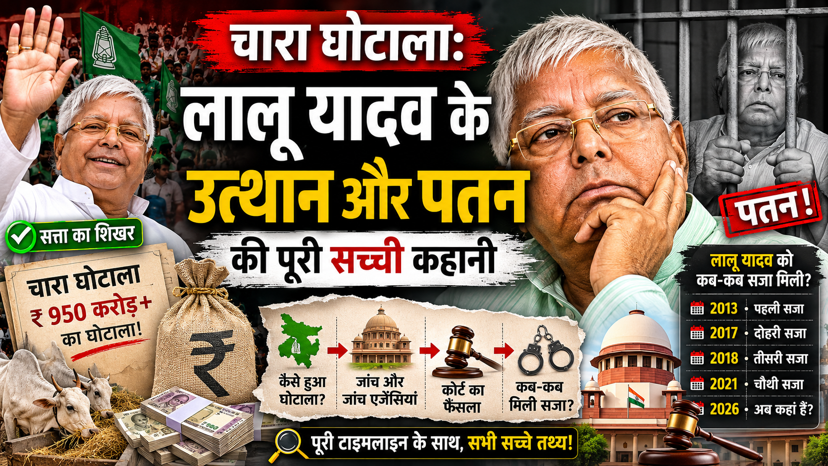 चारा घोटाला: लालू यादव के उत्थान और पतन की पूरी सच्ची कहानी 2026